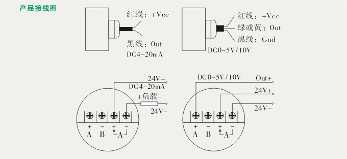 eja压力变送器如何接线